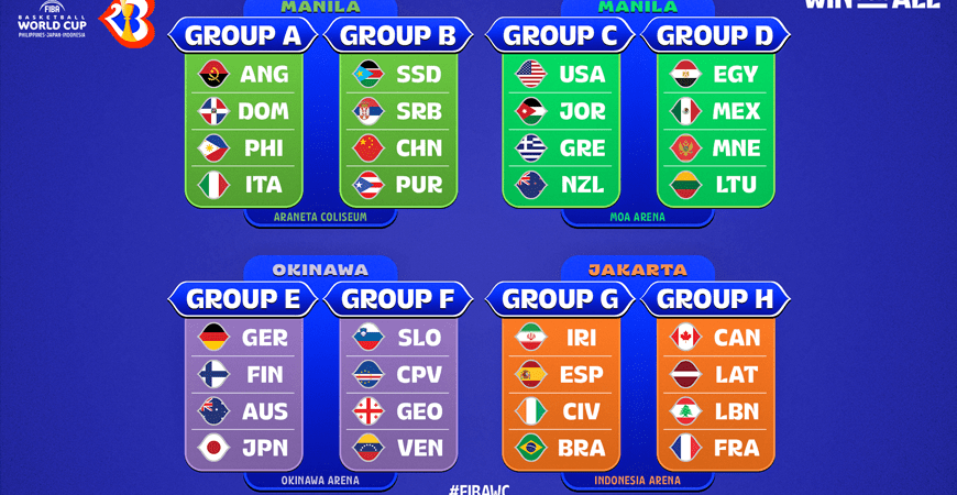 Grécia - FIBA Basketball World Cup 2023 