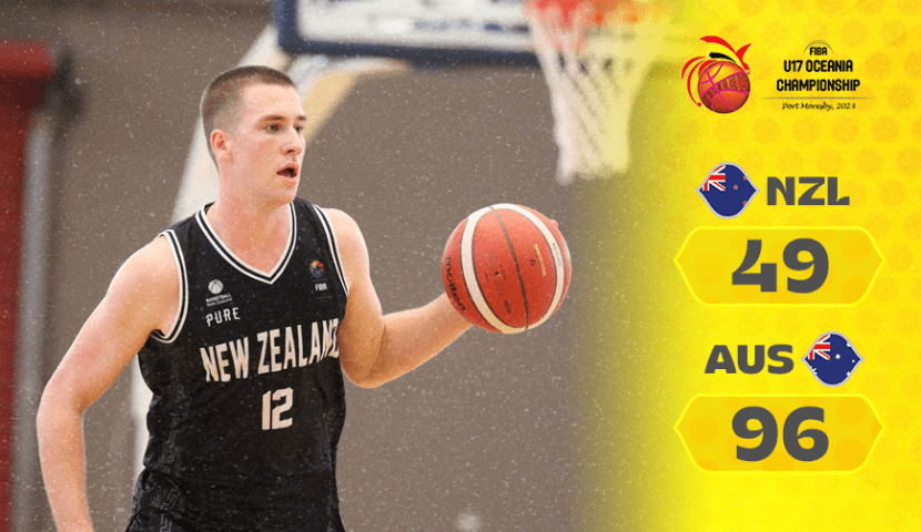 National Junior Teams | Basketball New ZealandBasketball New Zealand