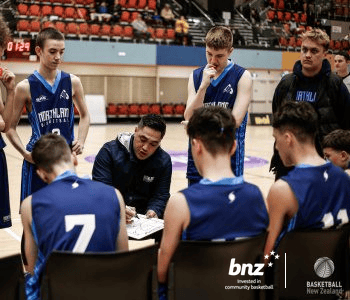 Foundations of Coaching Identity