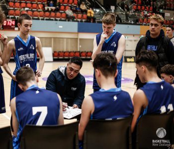 Foundations of Coaching Identity